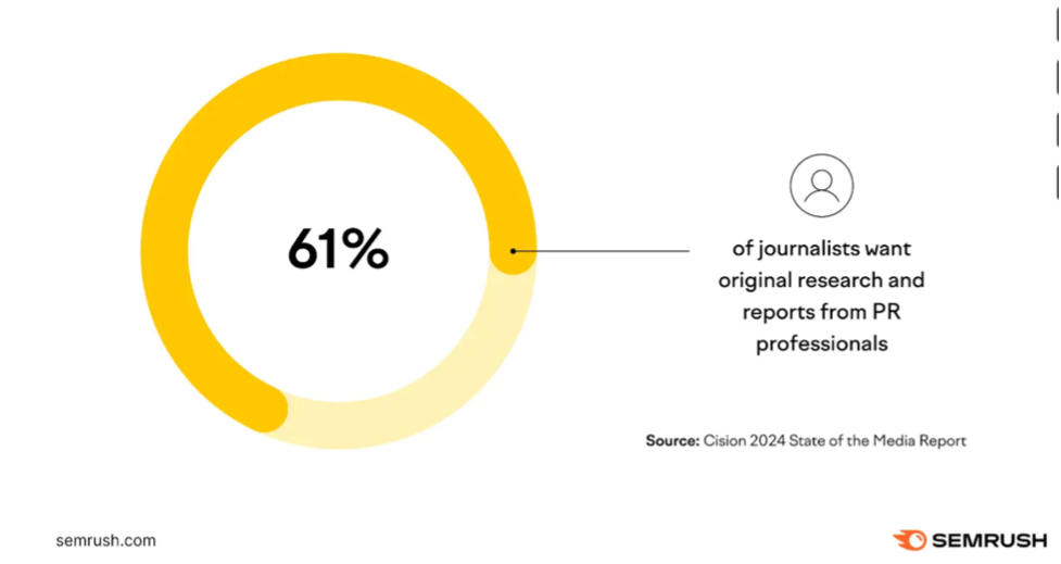 journalists digital pr 2025_Scope